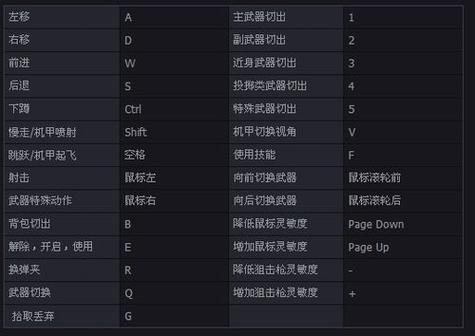 逆战躲猫猫按键介绍游戏截图