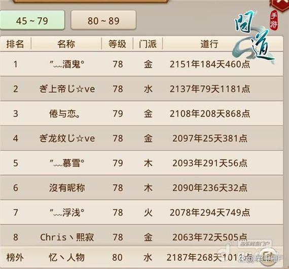 问道排行榜游戏截图