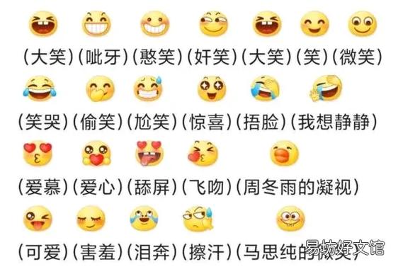 抖音小黄脸表情包含义缩略图