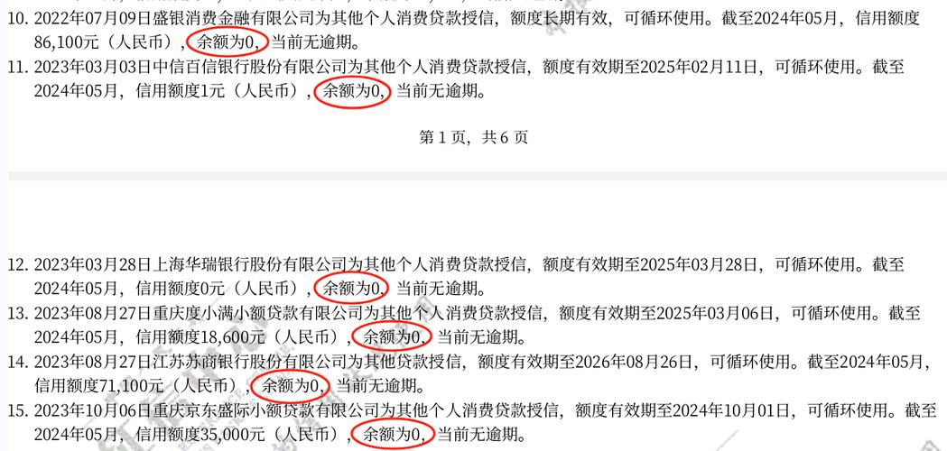 网贷签合同了,没有提现合同生效吗缩略图