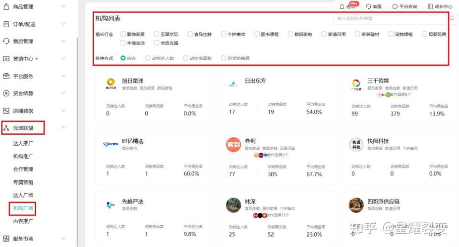 推客平台排名前十缩略图