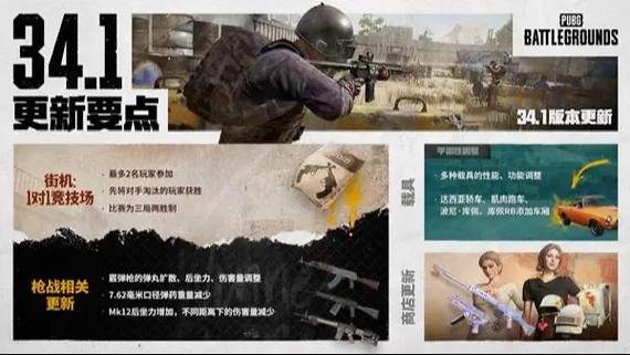 pubg官网更新公告缩略图