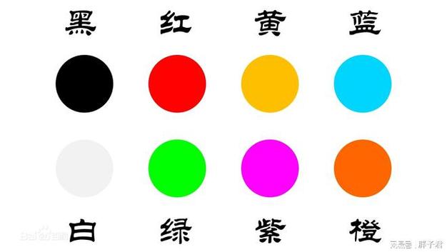 红黄蓝绿紫单色识别图游戏截图