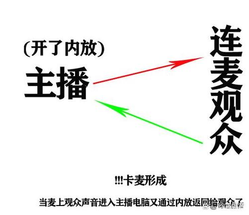 直播唱歌伴奏怎么弄缩略图