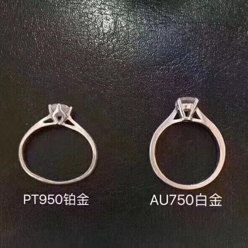 白金和铂金的区别缩略图
