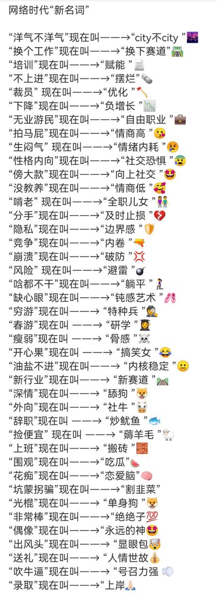 网络用词ph是什么意思缩略图
