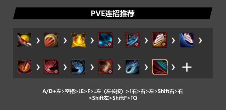 黑色沙漠脚本游戏截图