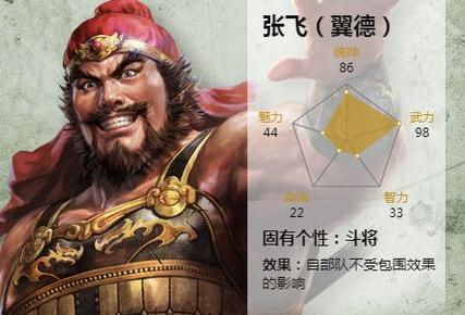 张飞三国志战略版战法搭配缩略图