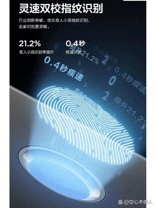 指纹锁一直提示验证失败缩略图
