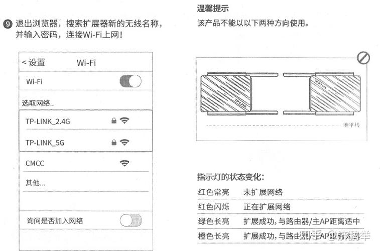 房间无线信号差解决办法缩略图