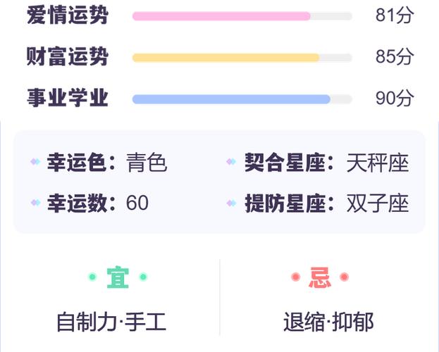 双子座今年运势怎么样