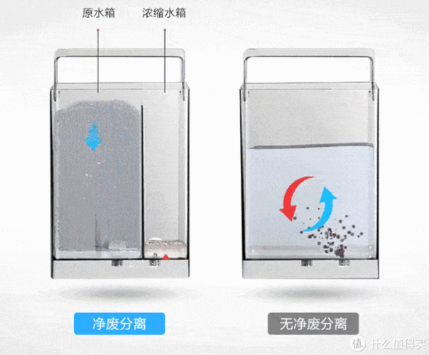 美的饮水机水箱拆装视频教程缩略图