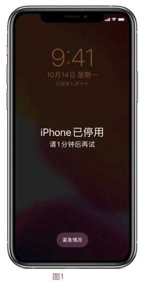 mac忘记密码图标