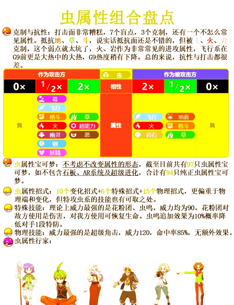 口袋妖怪梦特性金手指缩略图