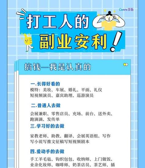 上海兼职网工作时间缩略图