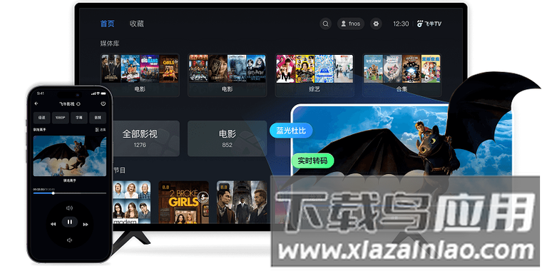 飞牛影视官网ip地址缩略图