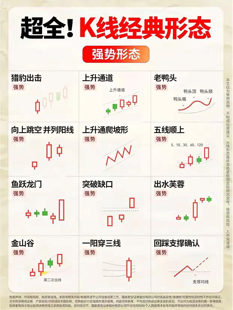 股票资金博弈图解缩略图