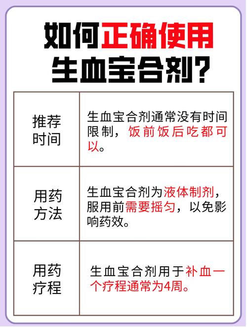 喝完生血宝合剂可以喝水吗游戏截图
