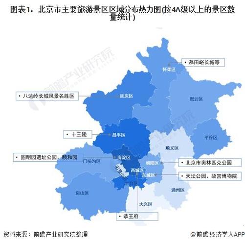 北京各个区地图全图缩略图