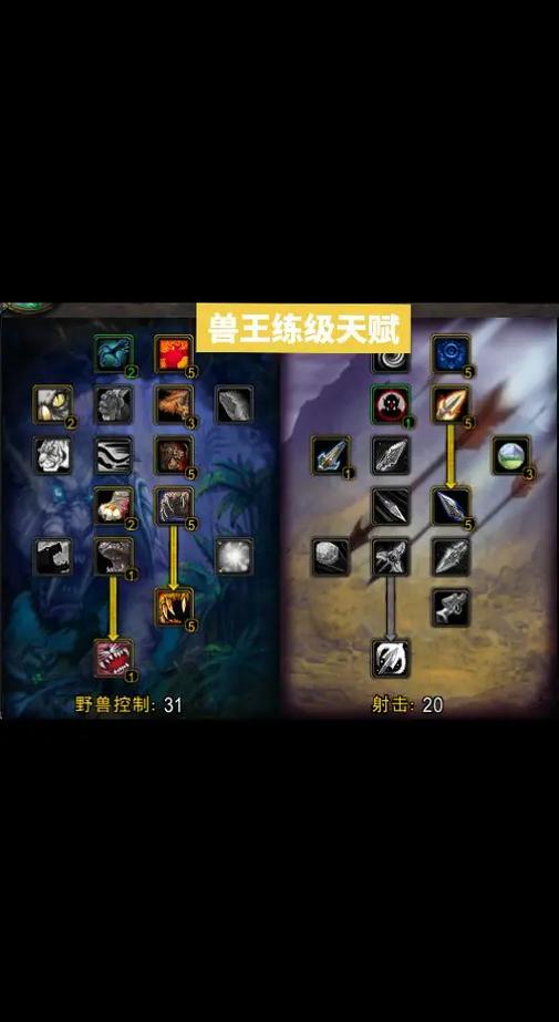 魔兽60级猎人所有技能介绍缩略图