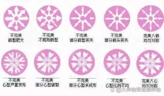 钻石戒指的含义缩略图
