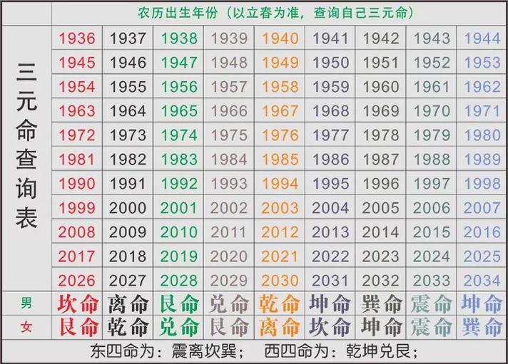 宅急送物流单号查询游戏截图