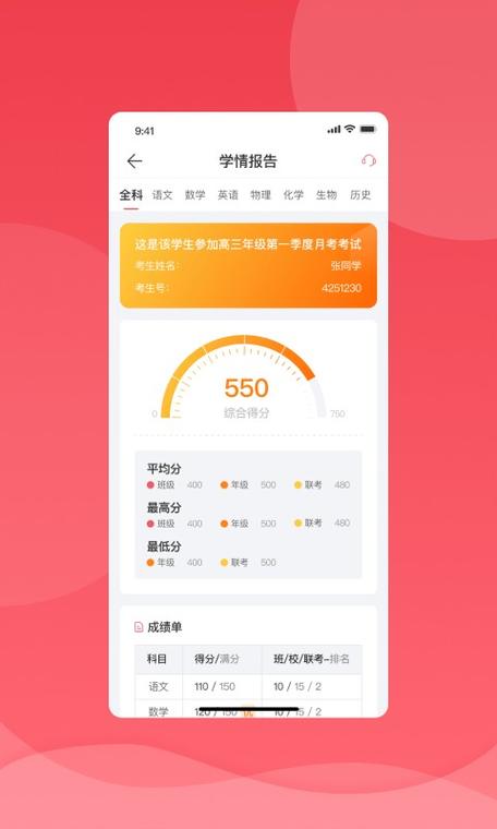 七天学堂分数等级缩略图