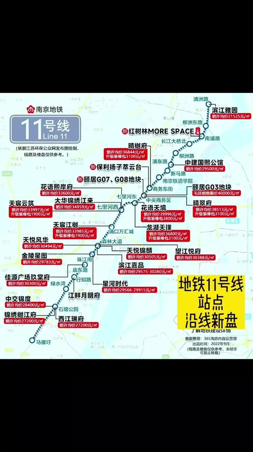 南京地铁11号线的线路介绍缩略图