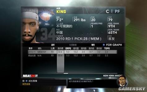 2k11王朝模式新秀太强缩略图