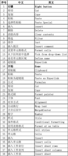英雄大作战X内置菜单版缩略图