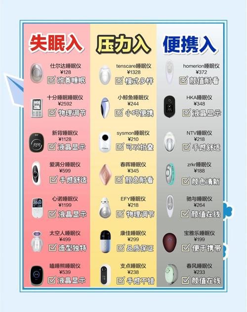 台式电脑睡眠快捷键缩略图