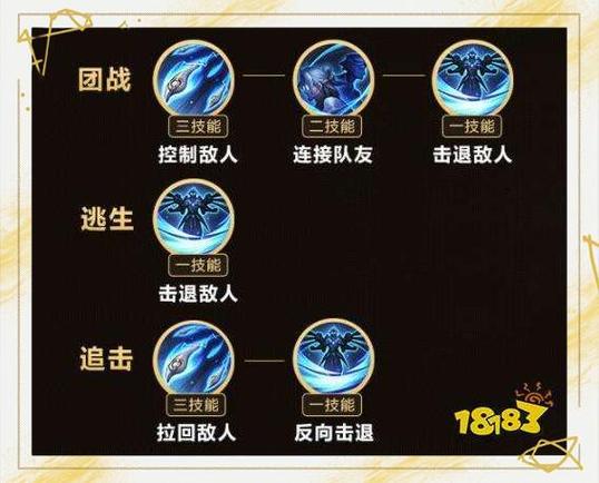 鲁班大师教学游戏截图