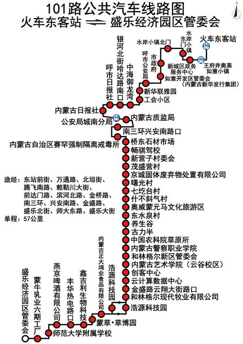 公交车线路查询缩略图