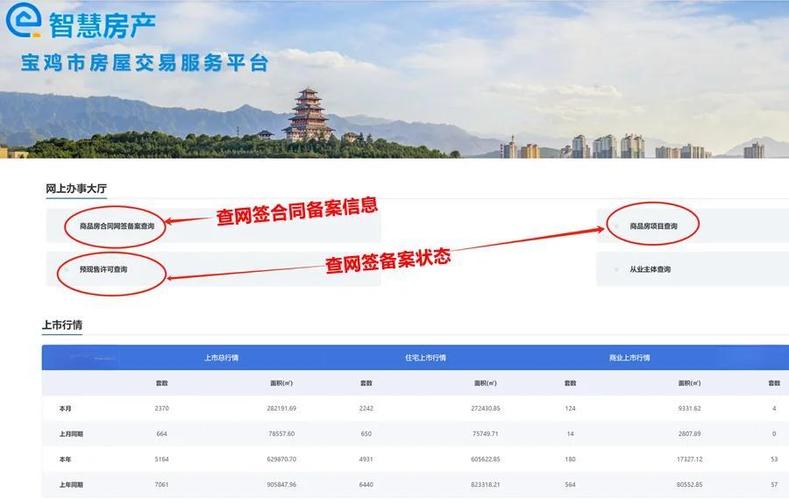 网签平台官网登录入口游戏截图