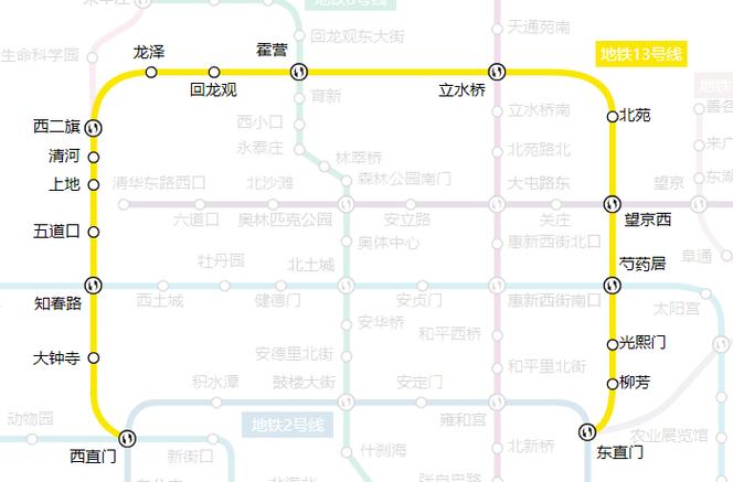 北京地铁13号线线路图缩略图