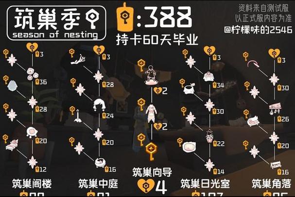 光遇beta服testflight邀请码图标