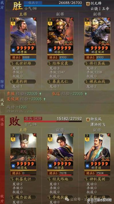 夏侯渊最强阵容2026阵容缩略图