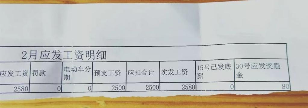 美团会延迟发工资吗缩略图