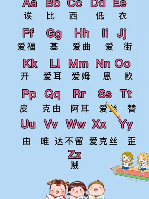 整体认读26个字母表缩略图
