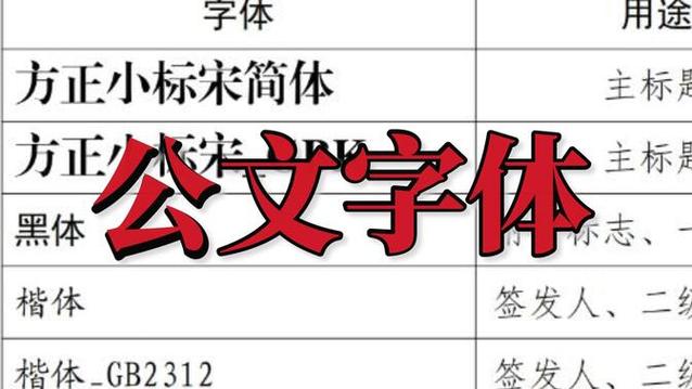 方正小标宋简体下载ttf缩略图