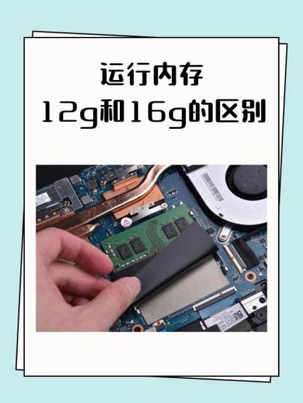 12g和16g建议选哪个缩略图