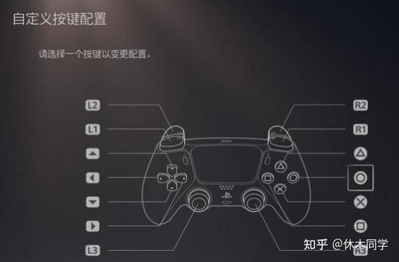 ps5手柄键位名称图解游戏截图