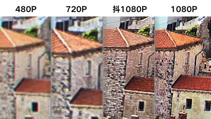 1080p和720p的画质区别缩略图