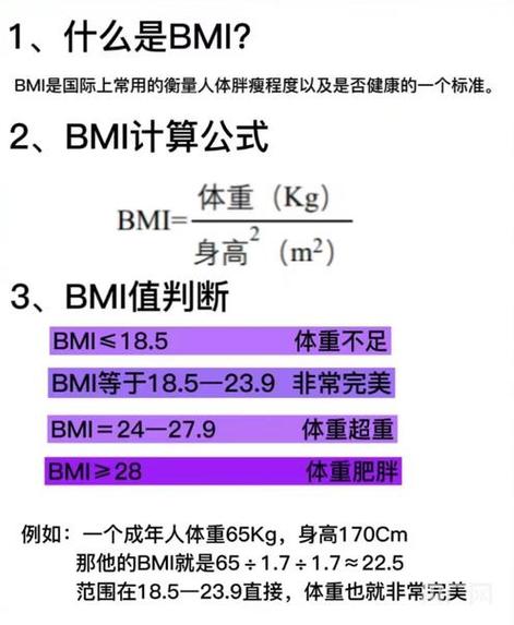 标准体重计算公式在线计算缩略图