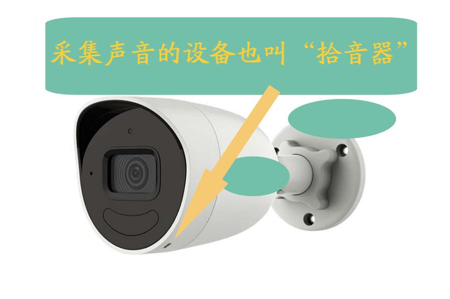 监控有声音吗缩略图