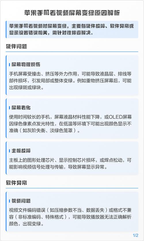 手机看视频变绿咋回事缩略图
