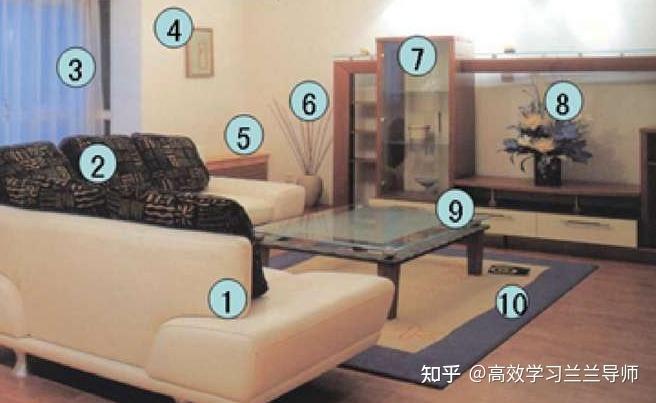 记忆宫殿地点桩图标