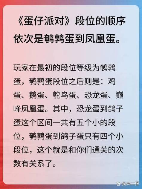蛋仔凤凰蛋段位顺序缩略图