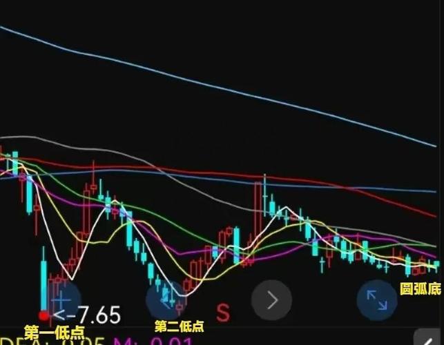 蜻蜓点水股票走势缩略图