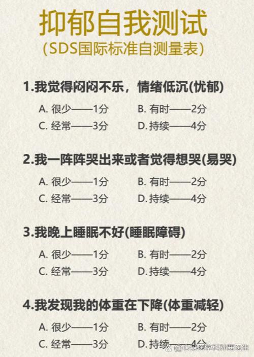 抑郁症测试题免费自测官方缩略图